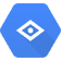 Google Vision