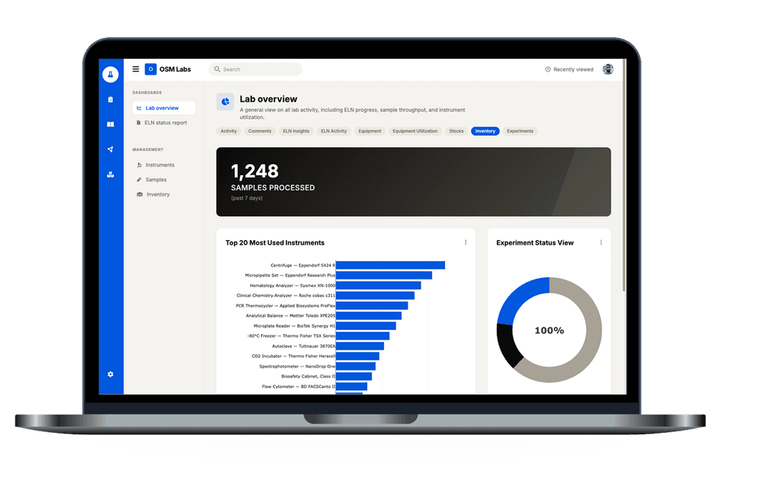 LIMS (Laboratory Information Management System)