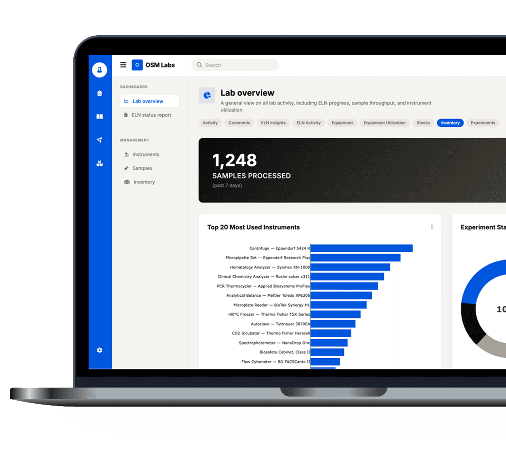 LIMS (Laboratory Information Management System)