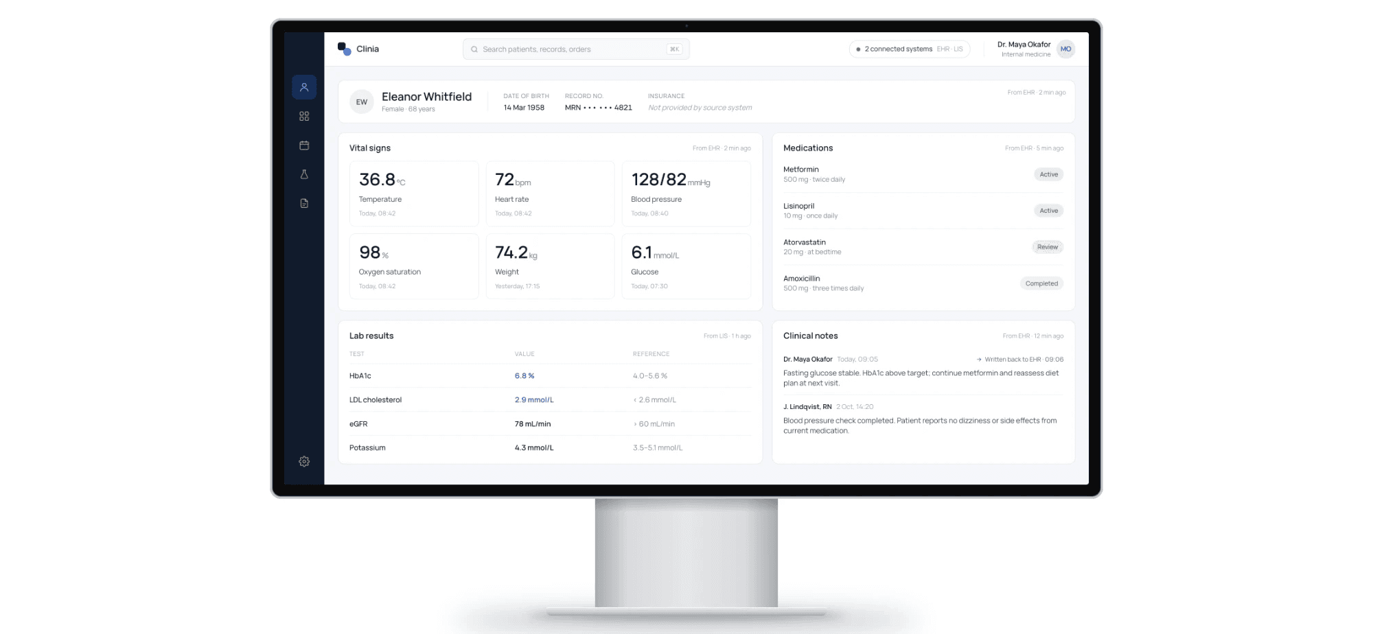Clinician dashboard with patient vitals, medications, lab results and clinical notes synced from the EHR