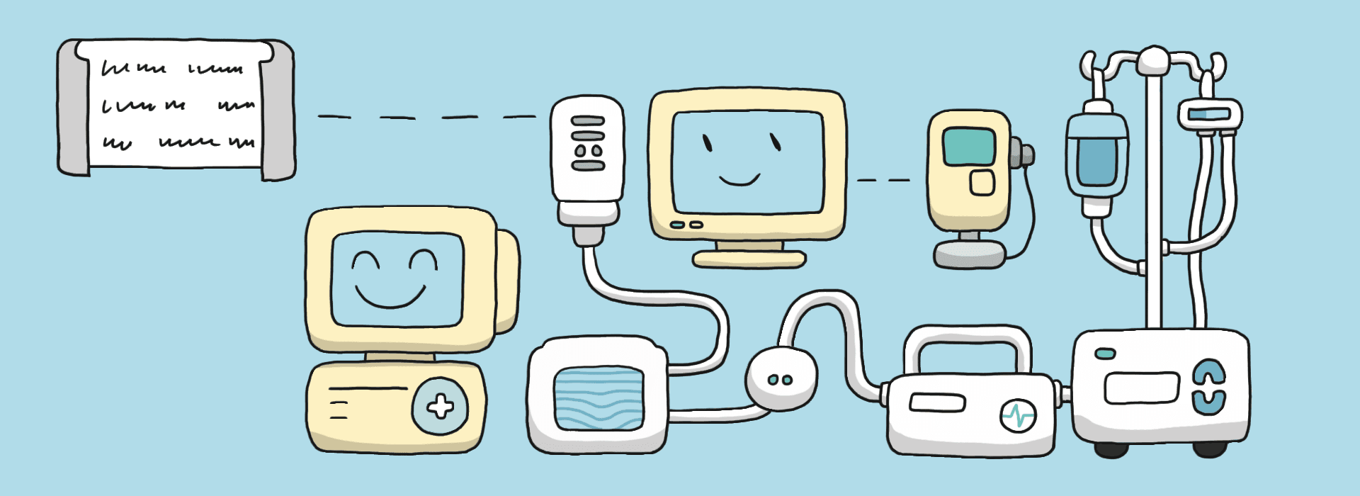 Medical device integration guide: A fresh perspective for 2025