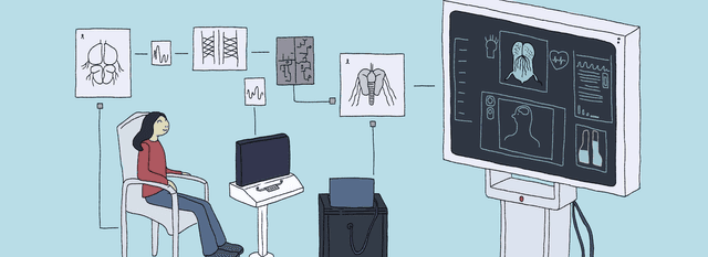 Guide to Remote Patient Monitoring Software Development