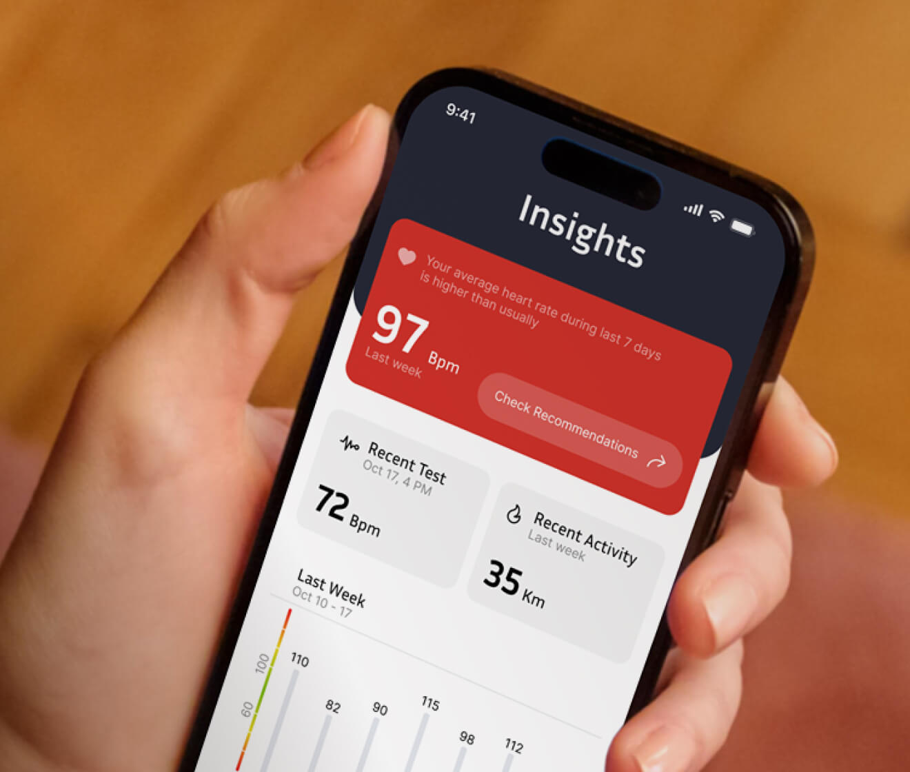 The Dawn of a New Era in Healthcare Technology